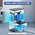 Dehumidifier Dehumidifier