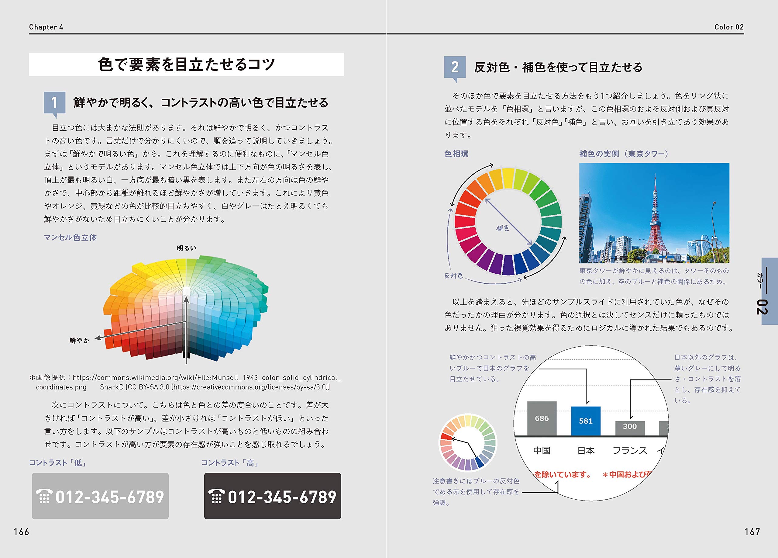 デザイン の力で人を動かす プレゼン資料作成 超 授業 プレゼン上手に明日からなれる 宮城 信一 本 通販 Amazon