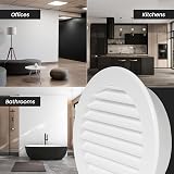 Repa Market 4in Plastic Vent Cover Round Soffit Exhaust Grille with Screen view 6