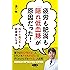 疲労も肥満も「隠れ低血糖」が原因だった! (「肉から食べる」と超健康になる)