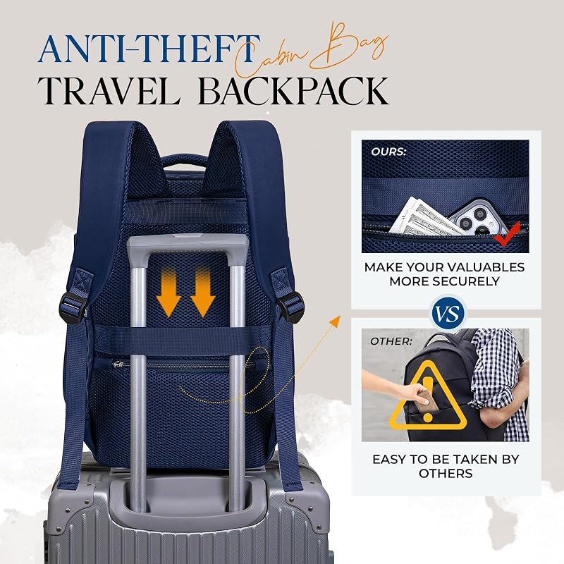 Mochila 40x30x20 para Ryanair Mochila Viaje Cabina Avion 40x20x25 con Multiples Compartimentos y Bolsillo Antirrobo Travel Backpack Hombre Mujer — foto 5 de 8