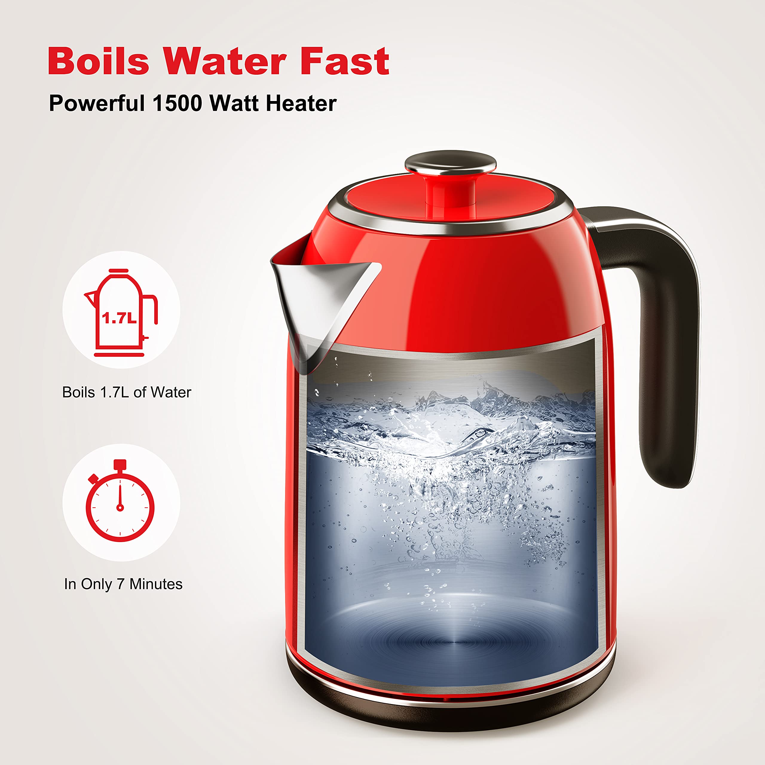 Galanz Retro Espresso Machine with Milk Frother, 15 Bar Pump, Retro Red, 1350 W & Retro Electric Kettle with Heat Resistant Handle and Cordless Pour, 1.7 L, Red