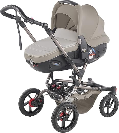 crosswalk matrix jane