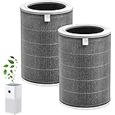 M8R-FLH Mi Filter for Xiaomi Mi 3C 3H 3, 2C 2H 2S, Pro Air Purifier with 3-Stage Filtration with Activated Carbon – Captures Dust, Hair, Pet Dander & smell | 2-Pack