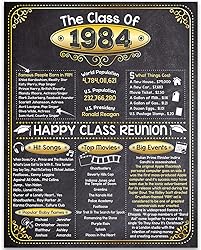 41st High School Class Reunion