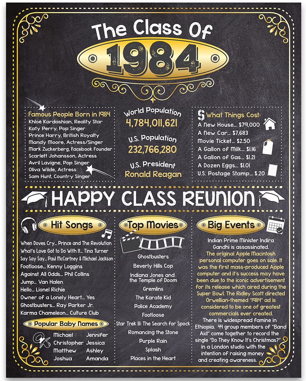 41st High School Class Reunion