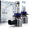 TECHMAX 9012 Light Bulb, HIR2 9012 Fog Light Bulb w/Fan 600% Bright 6500K Wireless Direct Insertion Plug and Play, Pack of 2