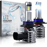 TECHMAX 9012 Light Bulbs, 6500K Xenon White HIR2 9012 Fog Bulb w/Fan (2pcs) | 30000LM, 1:1 Size, +600% Brighter, 15,000rpm Turbo Cooling Fan, 50,000h+ Lifespan, Wireless, 360&deg;Adjustable Beam, Plug N Play