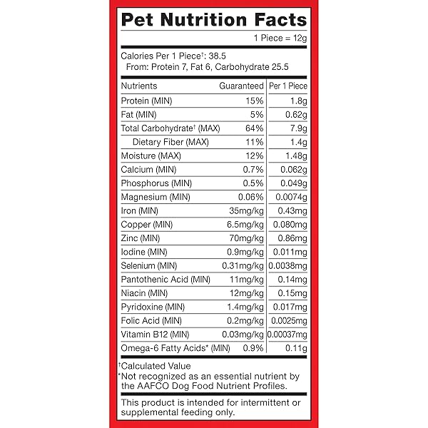 MILK-BONE ORIGINAL BISCUITS, MEDIUM DOG TREATS, 4 LB. BOX