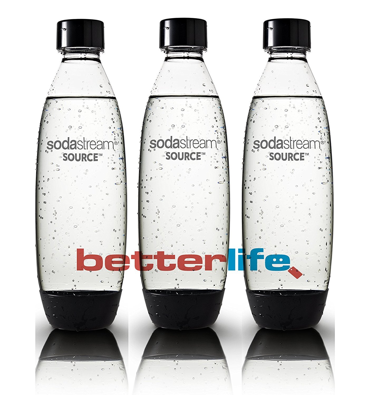 Best soda stream bottles dishwasher safe