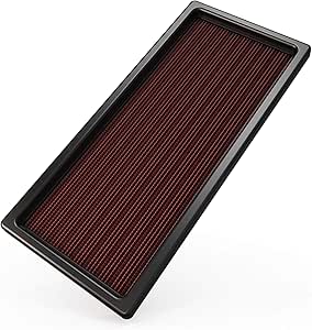 K&amp;N Engine Air Filter: High Performance, Premium, Washable, Replacement Car Air Filter: Compatible with 1987-1997 Ford (F150, F250, F350, F450, F53, Bronco, E-150/250/350 Ecoline, Motorhome), 33-2023