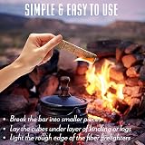 Topline Natural Wood Eco Fibre Firelighters 224 Odourless Cubes for Wood view 4