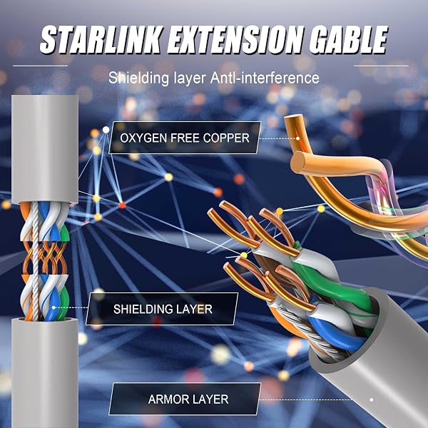 LUFECHO CABLE DESIGNED FOR STARLINK SATELLITE (100-2)
