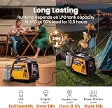 maXpeedingrods 3500W Dual Fuel Inverter Generator 4-Stroke Electric Start view 5