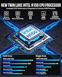 GMKtec Mini PC, Intel Twin Lake N150