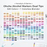 Ohuhu Refillable 320 Colors Alcohol Markers Brush & Fine Dual Tips view 5