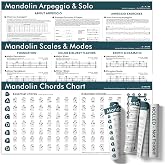 TiMitA Mandolin Chords, Scales &amp; Arpeggios Chart Set 18x36, 3 Posters | Three 18x36 Canvas Posters, Chord Diagrams, Scales &amp; Modes, Arpeggio &amp; Solo Guide, Fretboard Notes, Rolled Not Folded