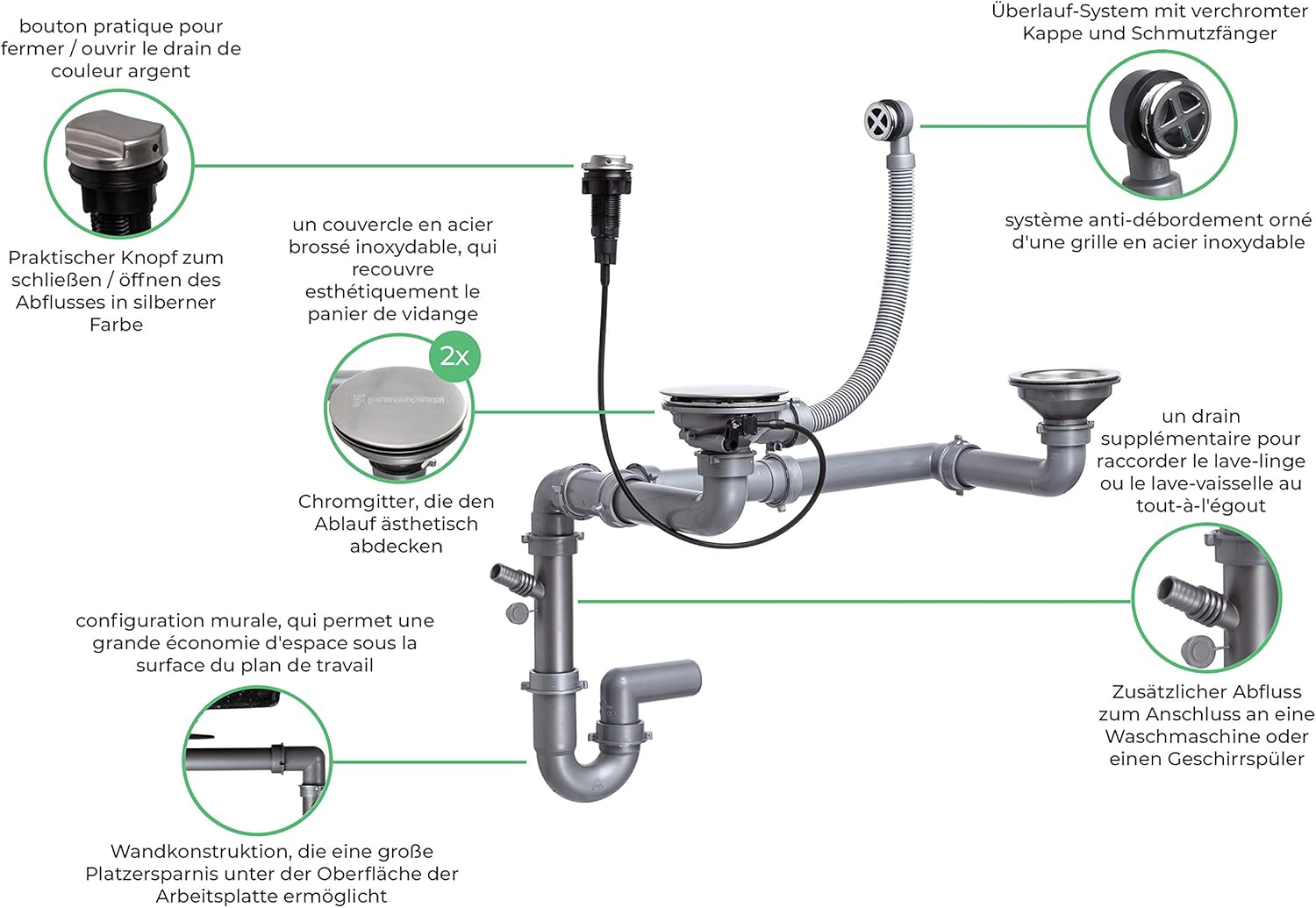 Granitspüle mit Siphon Catania Einbauspüle Eckpüle Grau Küchenspüle