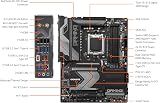 Gigabyte X670 Gaming X AX V2 Motherboard AMD AM5 ATX DDR5 PCIe 5.0 WiFi 6E view 5