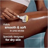 Gillette Venus Pro ComfortGlide Coconut Scented 3 Cartridges Razor view 2
