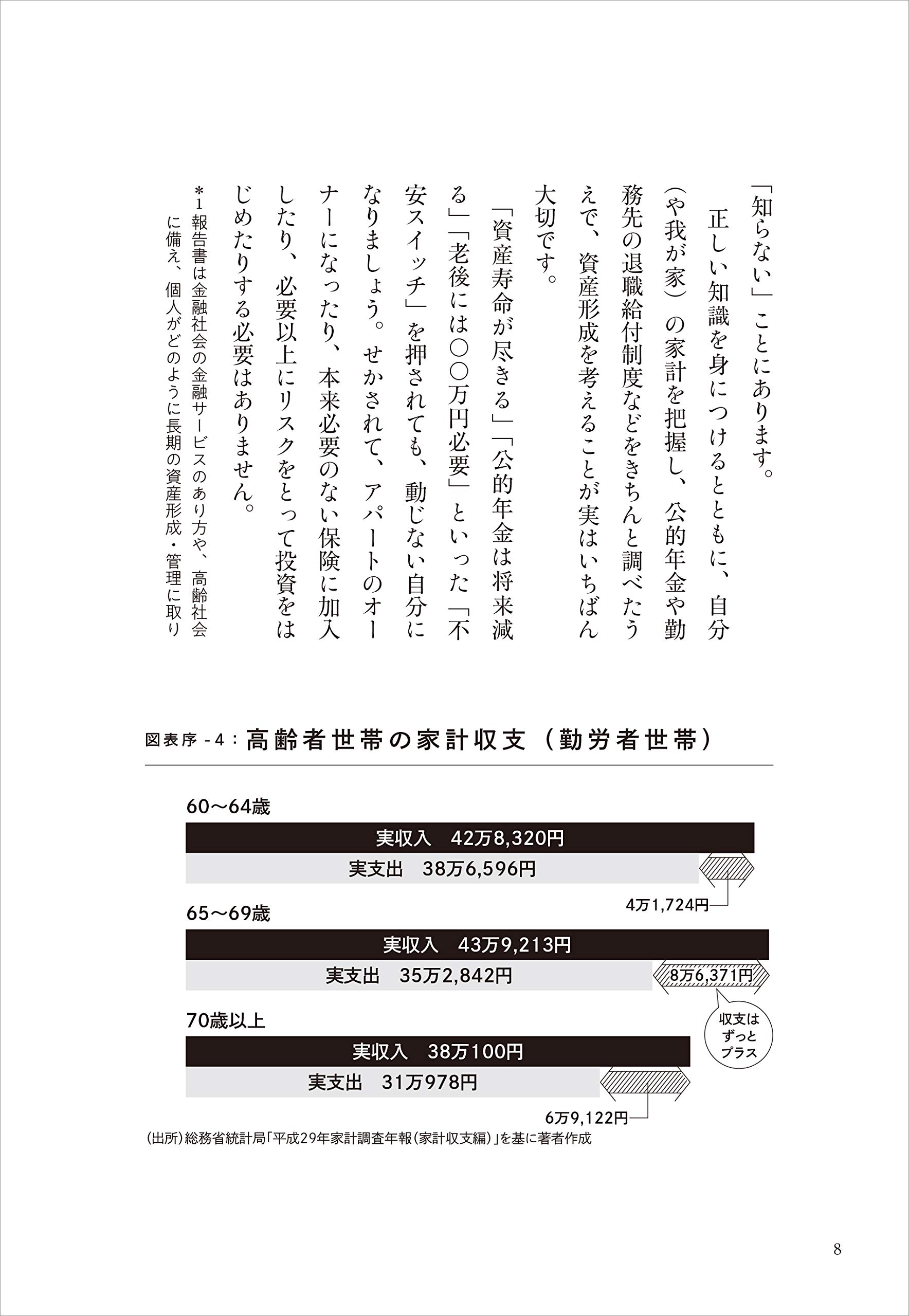 50歳から始める 老後のお金の不安がなくなる本 竹川 美奈子 本 通販 Amazon