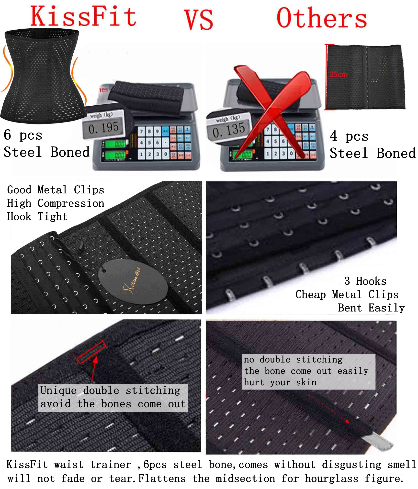 Waist Trimmer ab belt for faster weight loss back support girdle long torso plus size Postpartum shirt thermal thong vest plus size (3XL, BLACK)