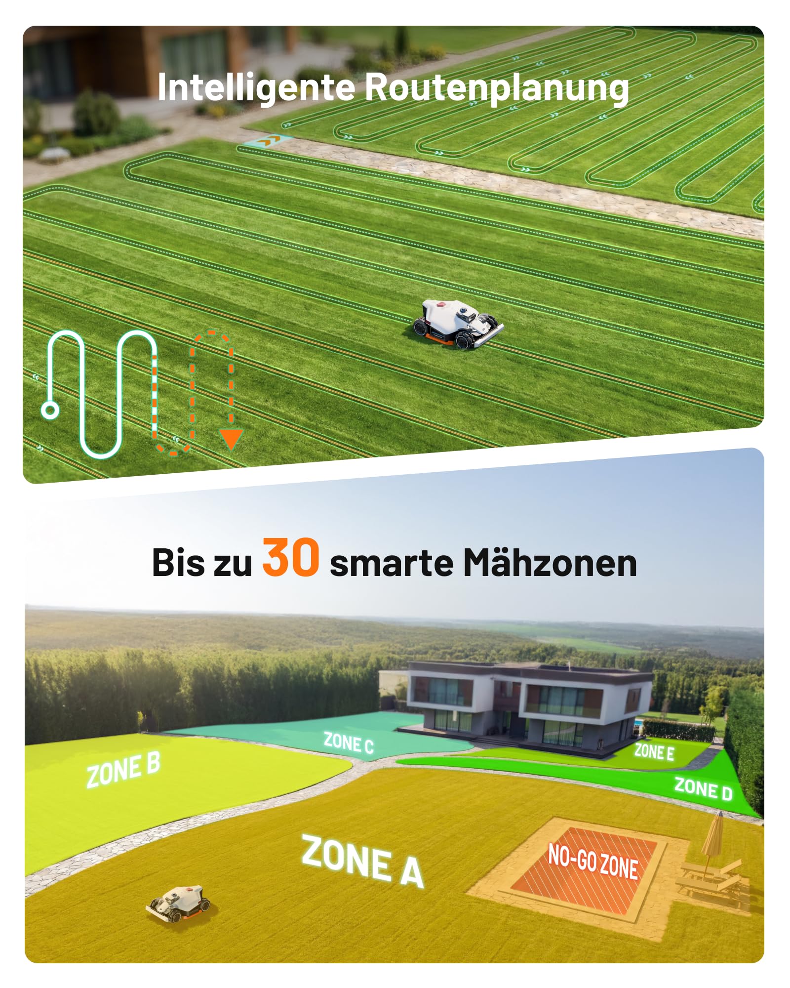 MAMMOTION LUBA 3 AWD 3000 Mähroboter ohne Begrenzungskabel für 3000㎡, 360° LiDAR+NetRTK+KI Vision Tri-Fusion-Positionierung, AWD für 80% Steigungen, Auto-Kartierung, bis zu 30 Zonen, 12Ah-AKKU 7