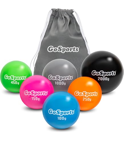 Amazon.com : Driveline Baseball PlyoCare Balls - Weighted Pitching