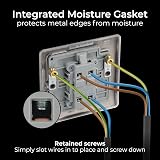 BG Electrical Nexus Metal 20A Double Pole Wall Switch LED Indicator Black view 5