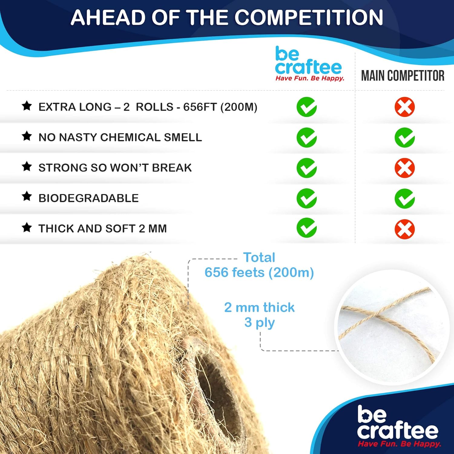 Natural Jute Twine 2 Pack - Crafting Twine String for Craft Projects, Wrapping, Packing, Gardening and More - 656 Feet of 3ply Jute Rope to Use Around The House and Garden. : Office Products