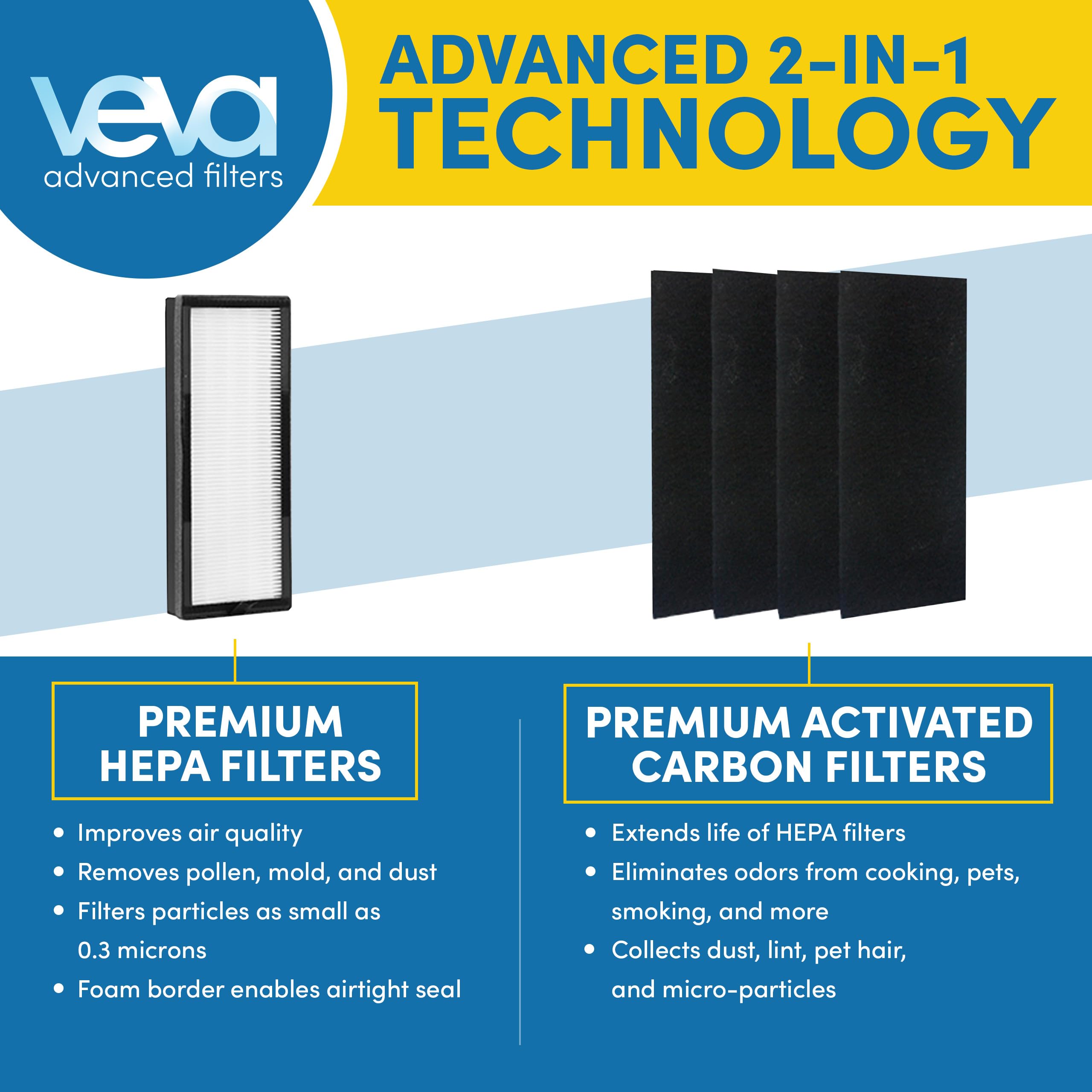 VEVA Air Purifier for Home, Large Room, Bedroom, HEPA Filter & 4 Activated Carbon Pre-Filters - Removes Allergens, Pets Hair, Dust, Dander, Smoke, Odor - Pro Elite 8000