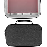 Geekria Audio Interface Hard Case Compatible with Focusrite Scarlett 2i2, Protective Hard Shell Travel Carrying Bag with Cable Storage (Grey)