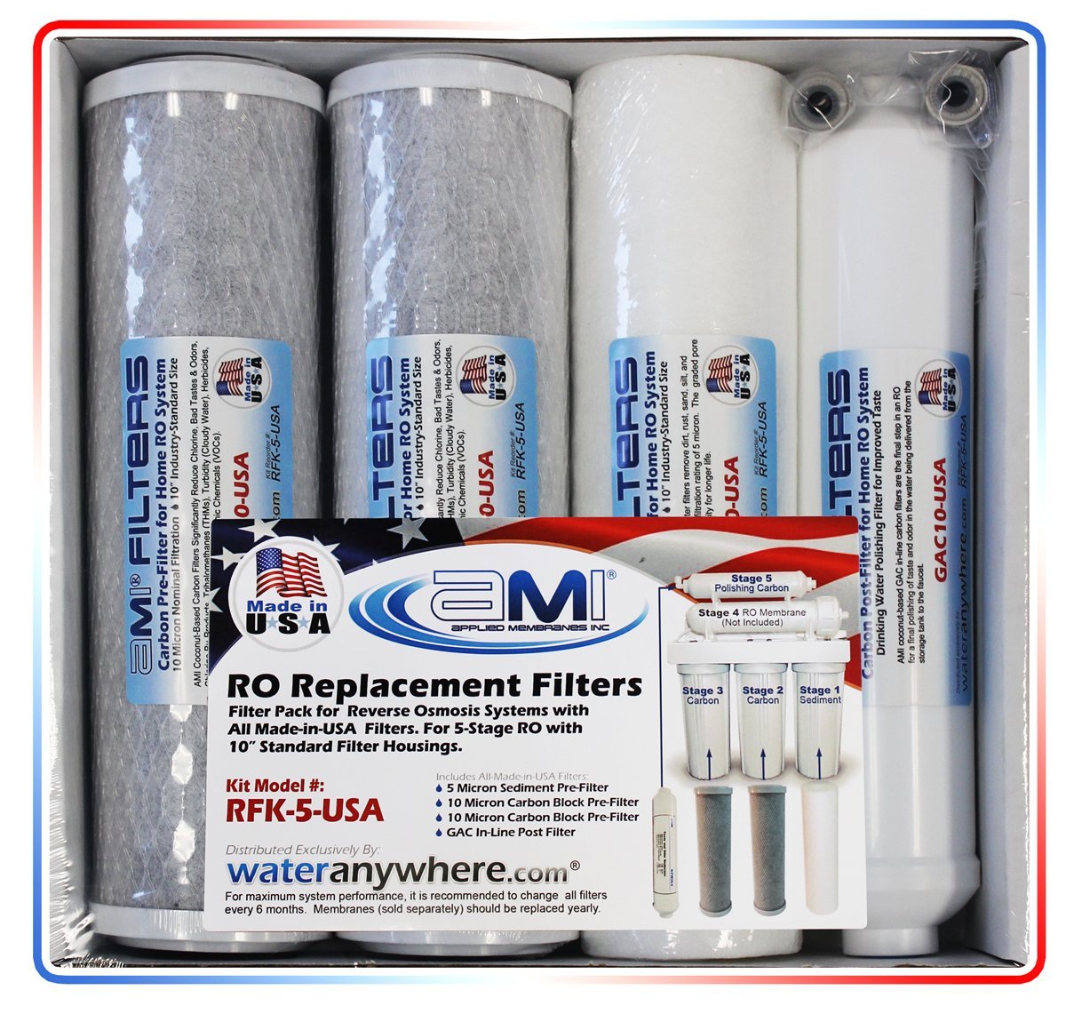 Made-in-USA | Replacement Filters for 5 Stage Reverse Osmosis & Water Filtration Systems | RFK-5-USA