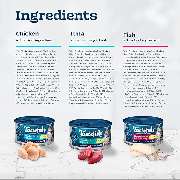 BLUE BUFFALO TASTEFULS FLAKED WET CAT FOOD VARIETY PACK, MADE WITH NATURAL INGREDIENTS, TUNA, CHICKEN, FISH & SHRIMP, 3-OZ CANS (12 COUNT, 4 OF EACH)