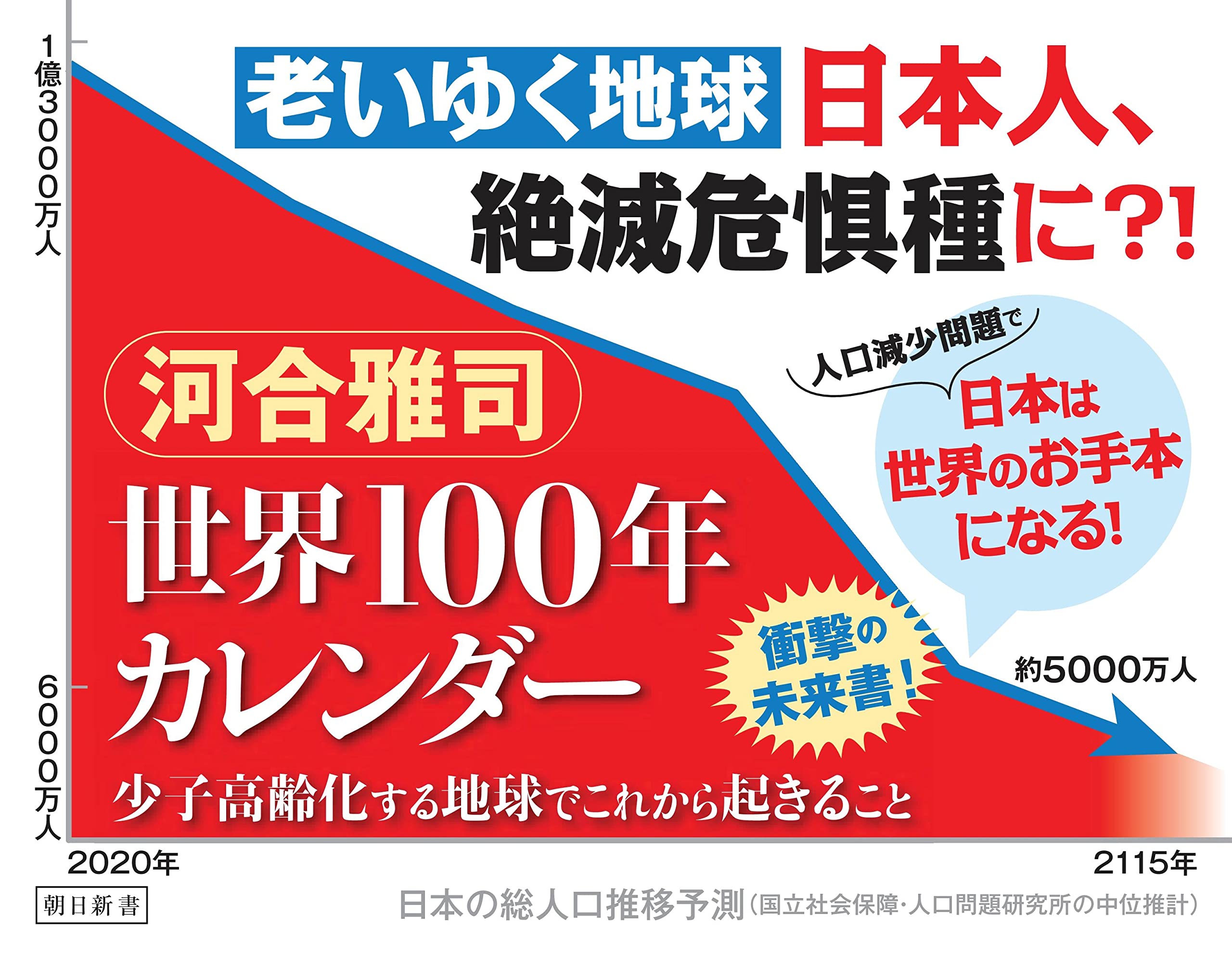 世界100年カレンダー 少子高齢化する地球でこれから起きること 朝日新書 河合 雅司 本 通販 Amazon