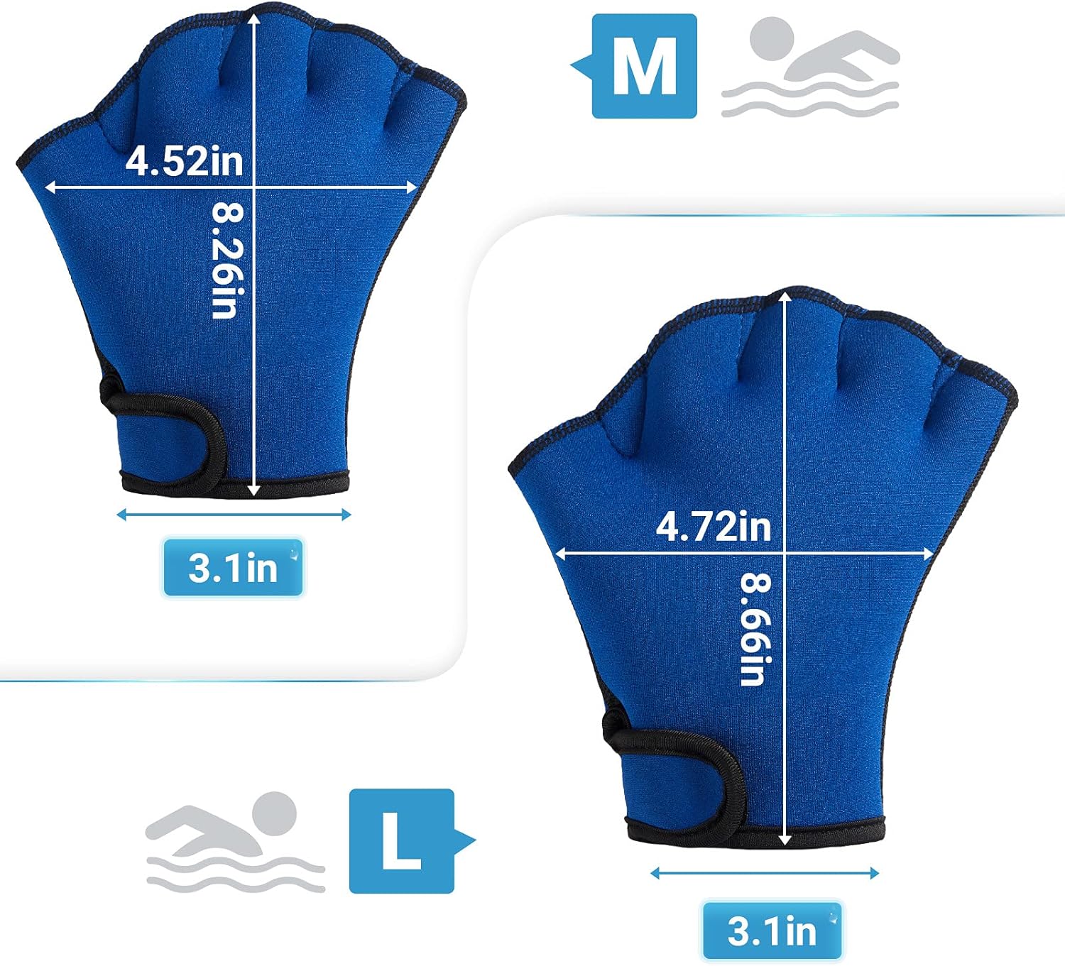 Skylety 3 Paris Swim Gloves Aquatic Fitness Water Resistance Training Gloves Aquatic Fit Webbed Glove for Men and Women Helping Upper Body Resistance : Sports & Outdoors