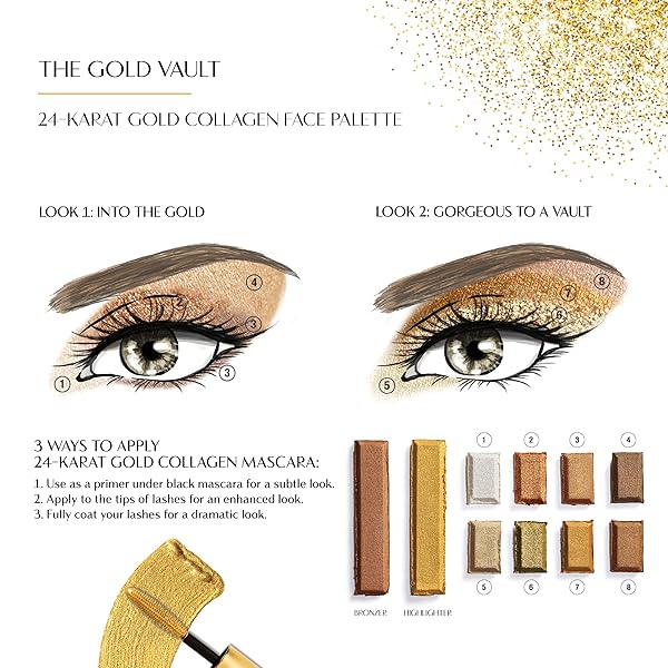 PHYSICIANS FORMULA 24-KARAT GOLD SHIMMER MAKEUP SET, FACE PALETTE, THE GOLD VAULT, MASCARA, EYESHADOW, CHRISTMAS GIFT