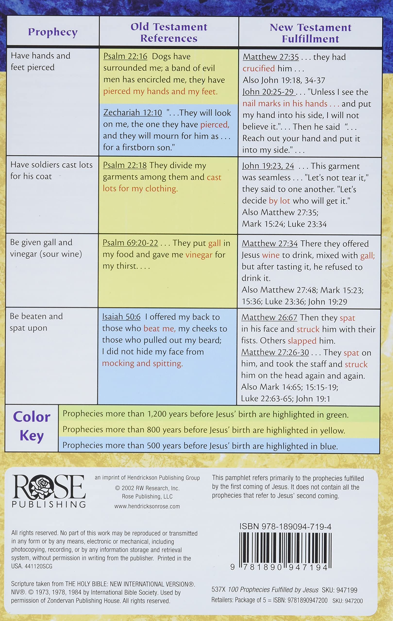 100 Prophecies Fulfilled By Jesus Pamphlet: Messianic Prohpecies Made  Before The Birth Of Christ: Messianic Prophecies Made Before The Birth Of  Christ: Amazon.co.uk: Rose Publishing: 0031809075449: Books