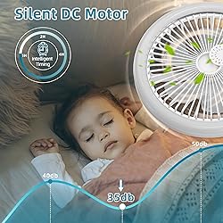 BECLOG Socket Ceiling Fan with Light, Ceiling Fan