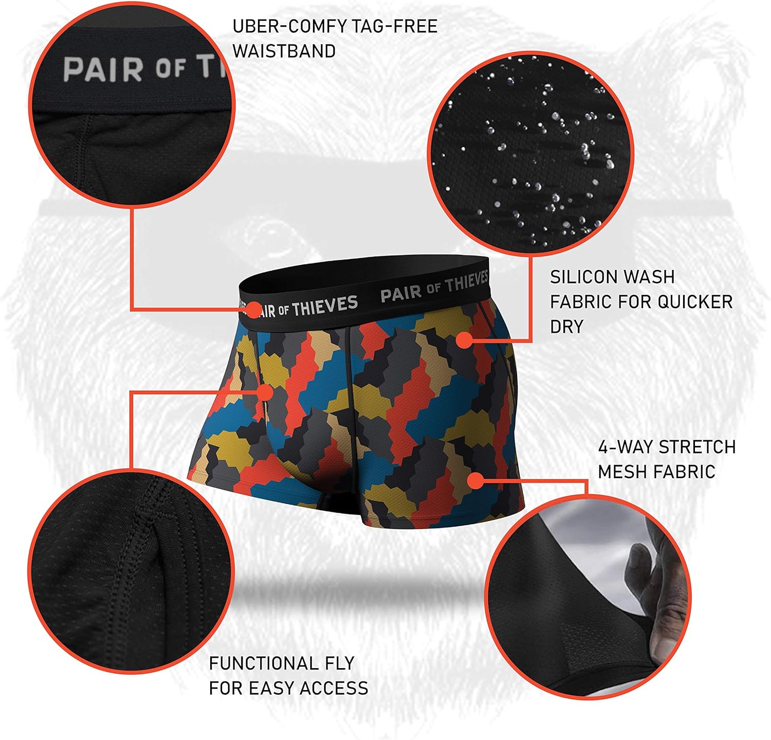 Pair of Thieves Super Fit Men’s Trunks, 3 Pack Underwear, AMZ Exclusive: Clothing