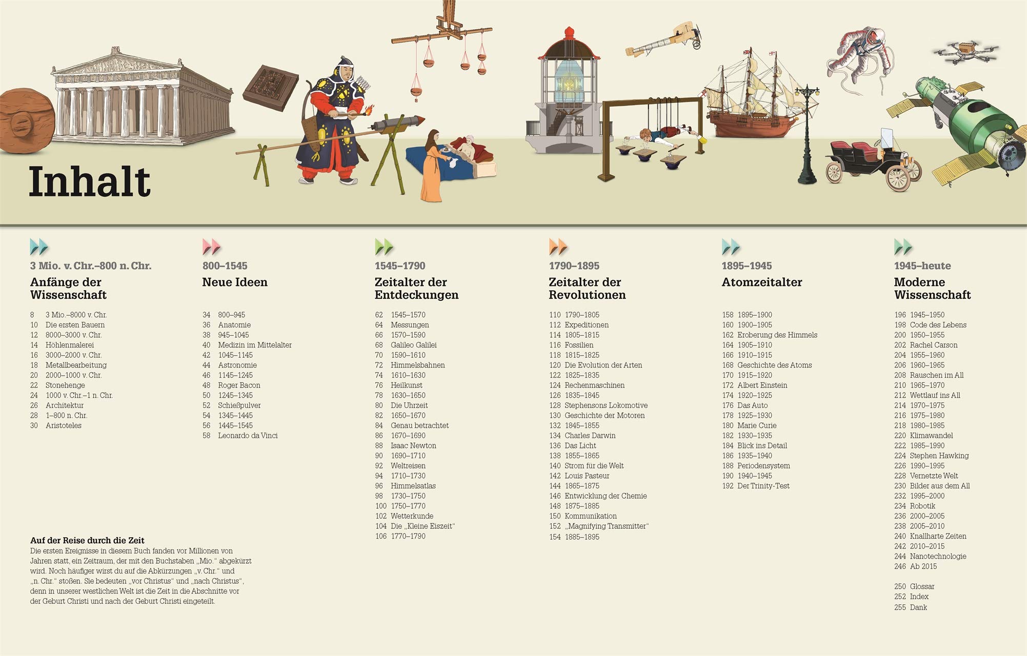 Geniale Entdeckungen Und Erfindungen: Eine Zeitreise Durch Die Wissenschaft  : Amazon.de: Bücher