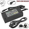 Kastar AC Adapter, Power Supply 12V 6A 72W, Tip size 5.5*2.5mm for LCD Monitor, LCD TV, 5050 3528 5630 LED Strip Light, Tape Light, Rope Light, Wireless Router, ADSL Cats, Security Camera