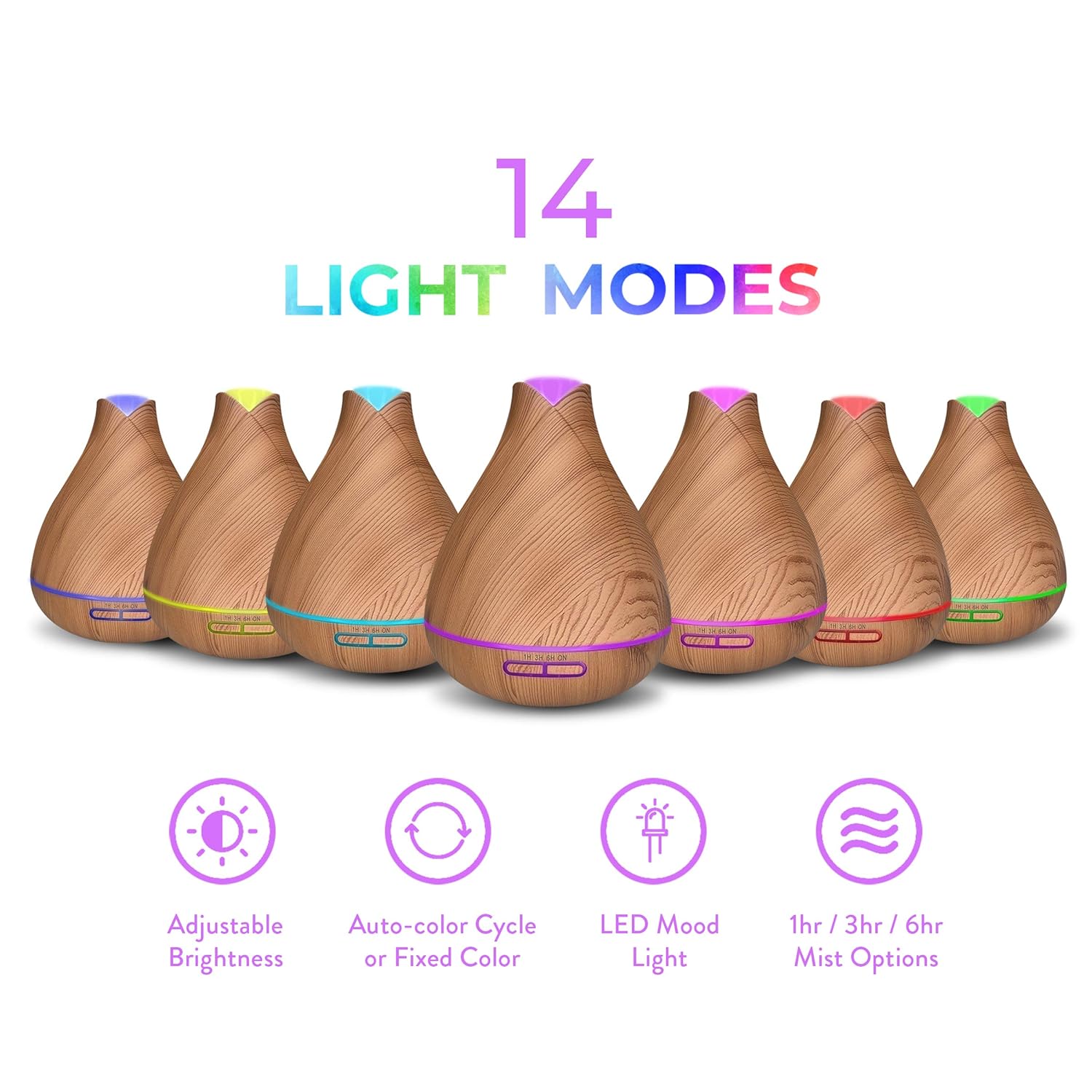 Aromatherapy Diffuser & Essential Oil Set - Ultrasonic Diffuser Extreme Cool Mist Output - Top 16 Oils 350ml-Auto Shut-Off 7 color LED – 100% Pure Therapeutic Grade Aroma Essential Oils-Lavender : Beauty