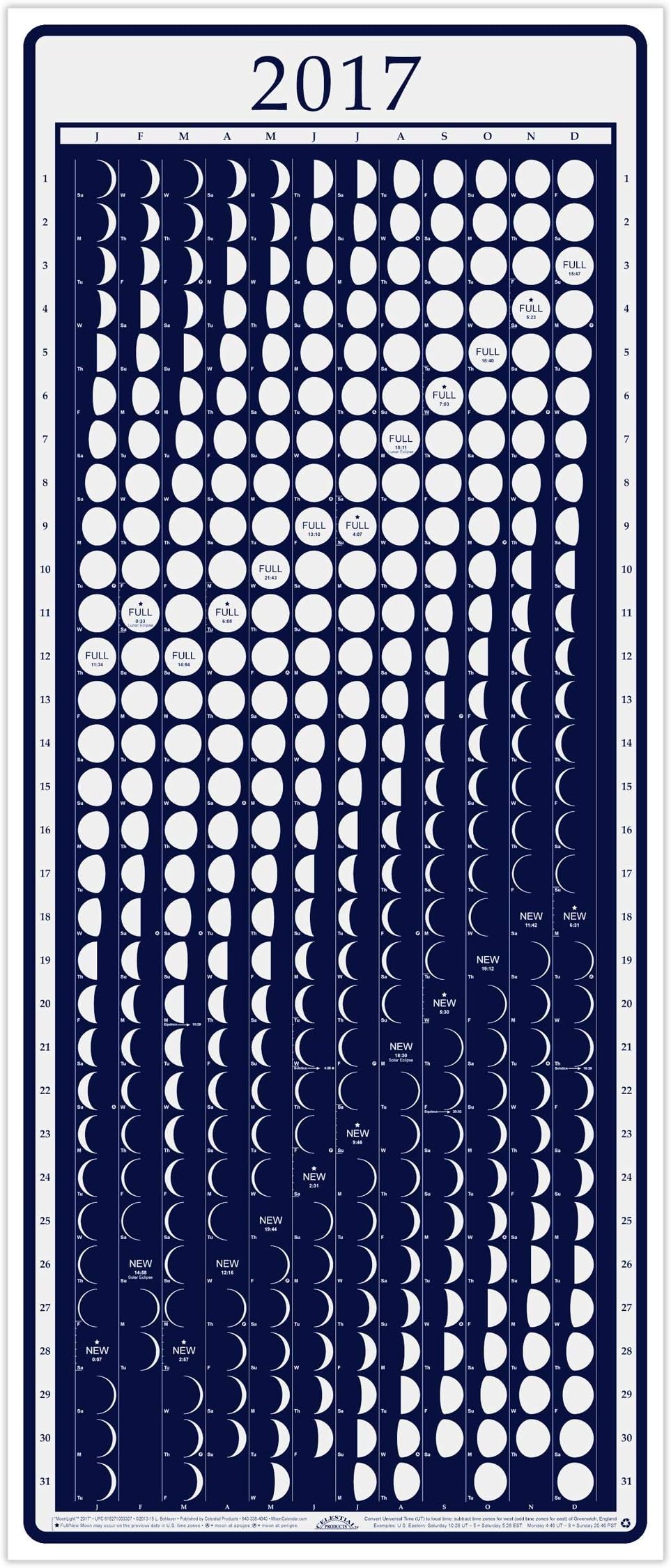 Celestial Products Moon Calendar 2017 Lunar Phases, Moonlight