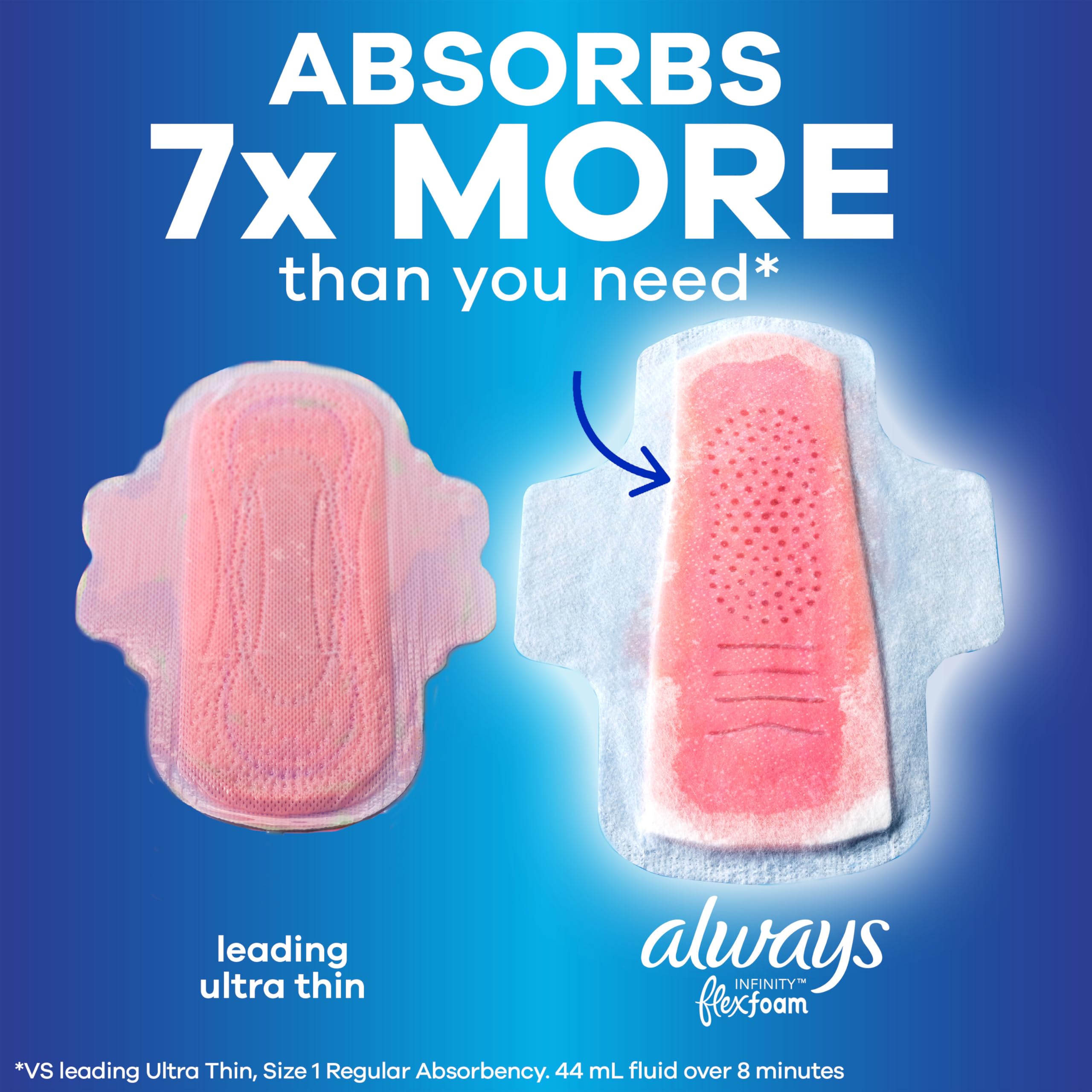 Always Infinity Feminine Pads for Women, Flexfoam Pads with Wings, Size 5, Extra Heavy Overnight Absorbency, Unscented, 66 Count (3 Packs of 22)