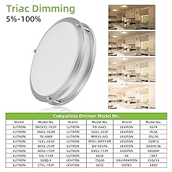 13 inch Flush Mount LED Ceiling Light