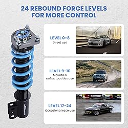 maXpeedingrods Coilover for Ford Mustang SN95