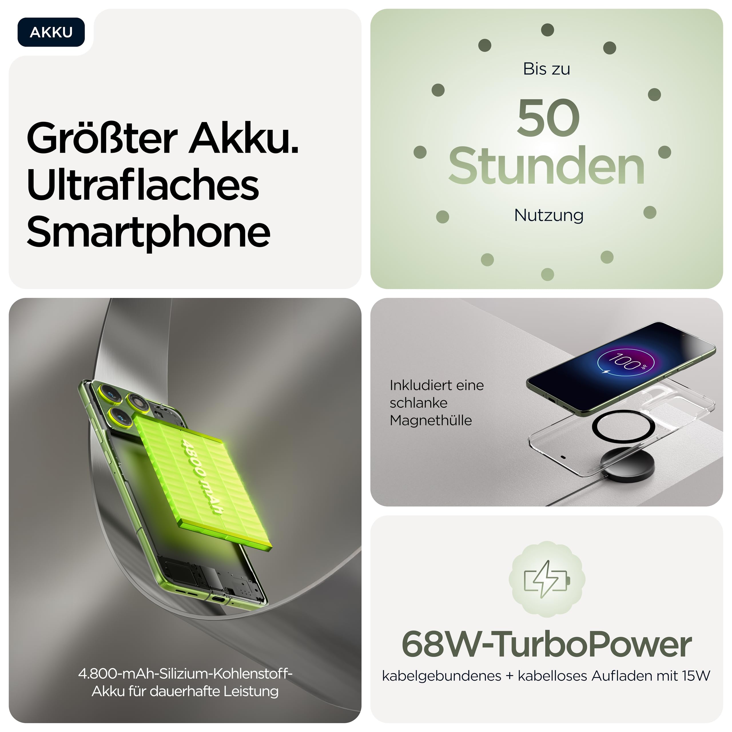 Motorola Edge 70 Smartphone (Robustes 6,67"-pOLED-Display mit Gorilla Glass 7i, 50-MP-Kamera, 12-512 GB, Wasser- und hitzebeständig, 68W-TurboPower-Aufladen), Pantone Bronze Green, inkl. Magnetcover 3