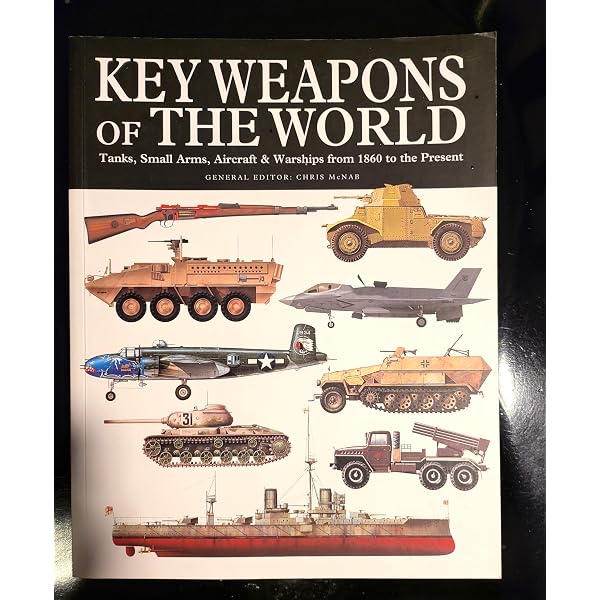 Key Weapons of the World: Chris McNab: 9781782747604: Amazon.com