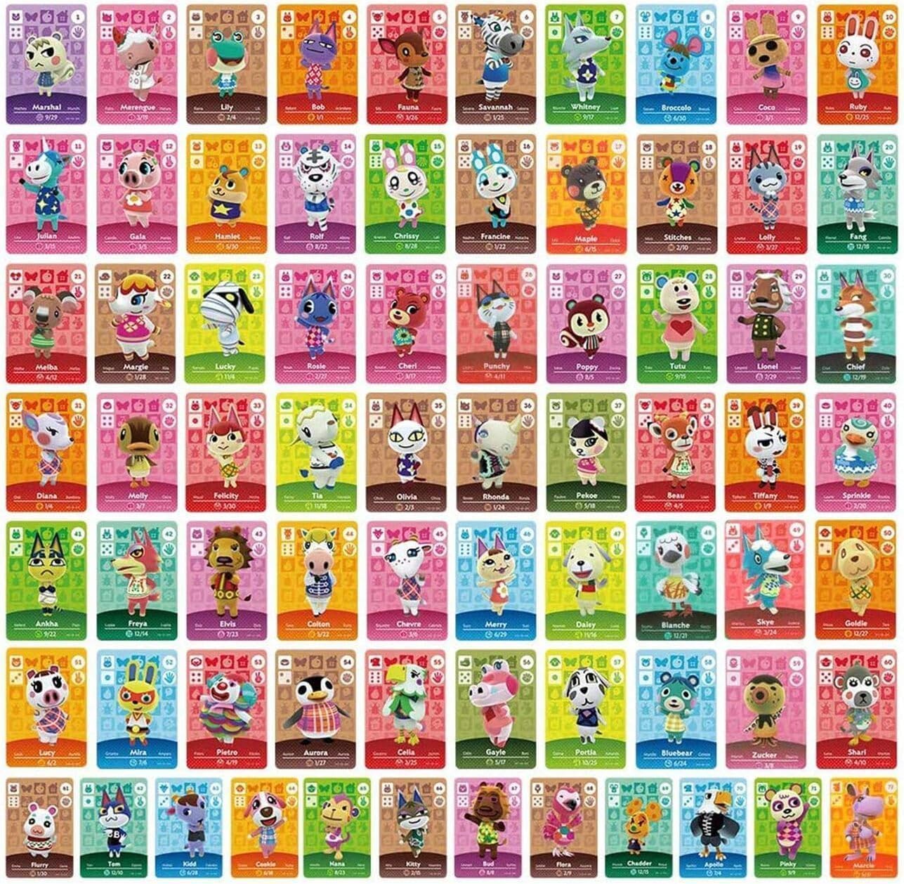 72Pcs NFC Animal Small Cards